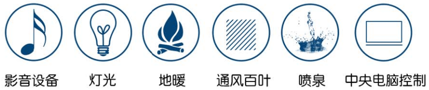 智能照明(图2)